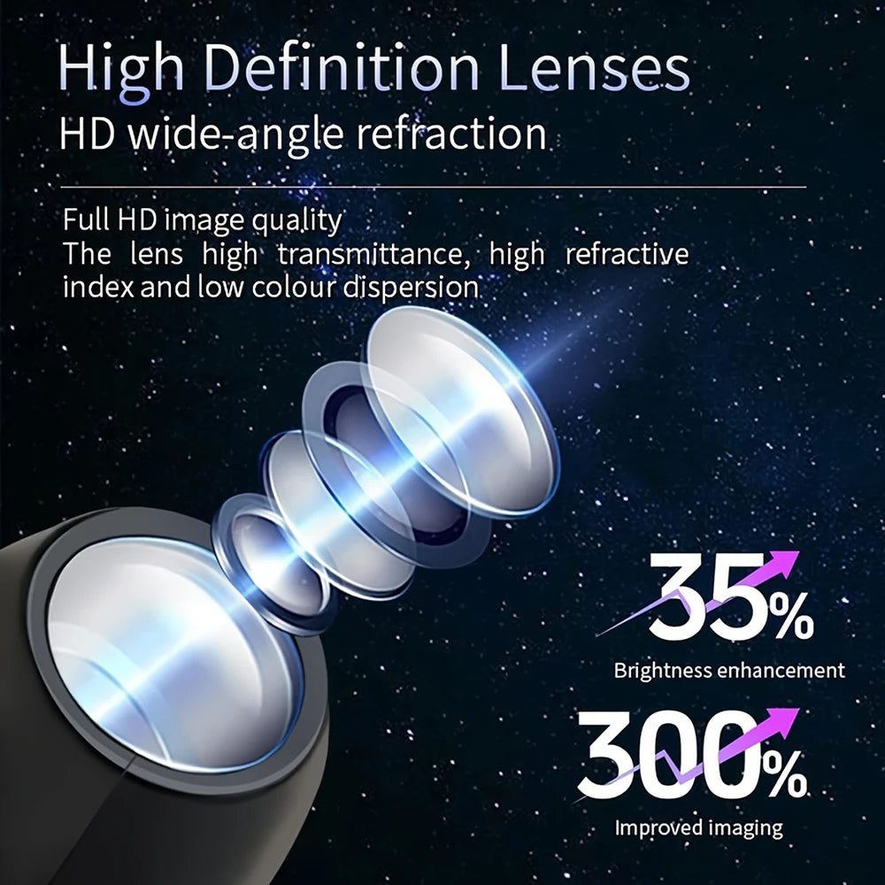 JenovaMoon™ Planet Projection Lamp